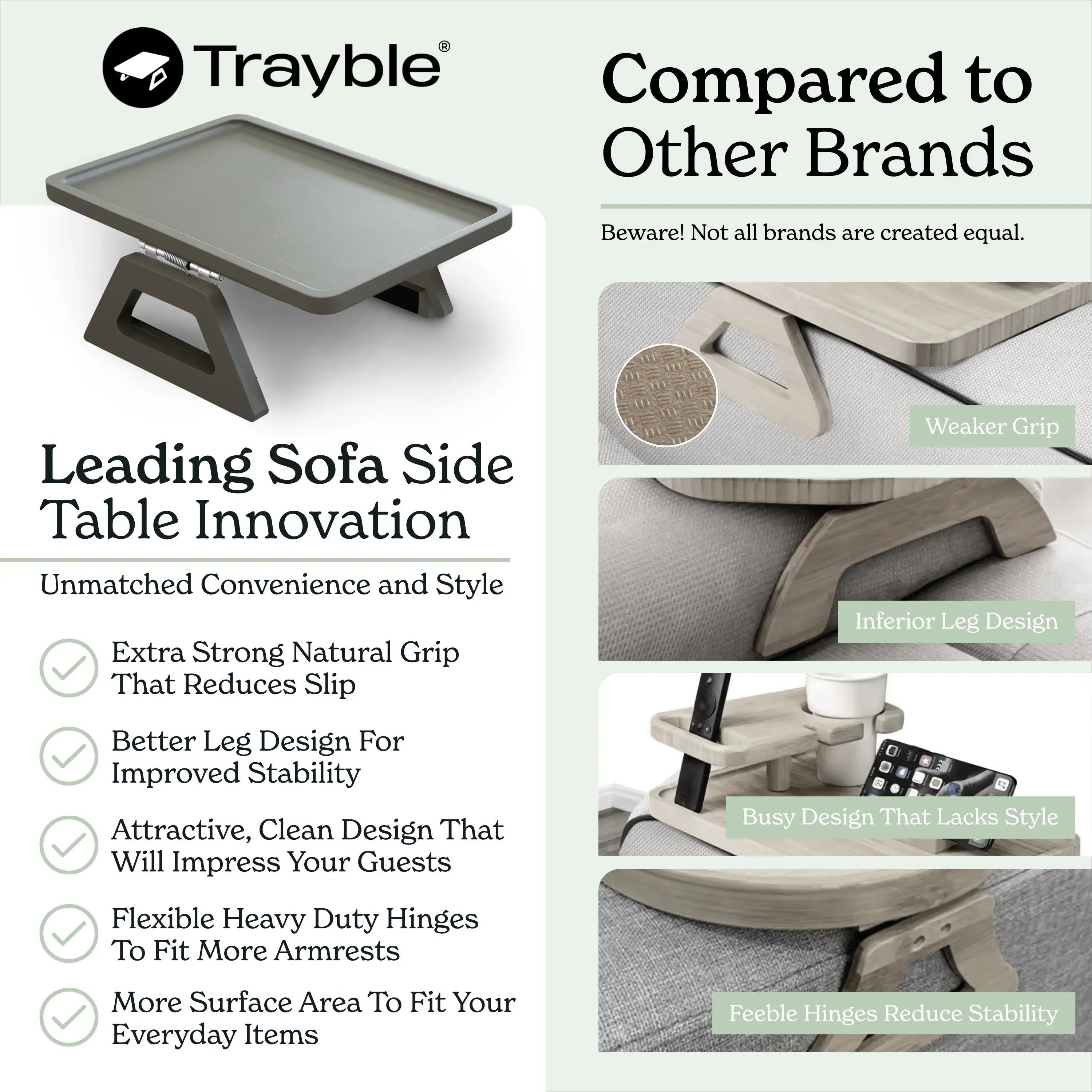Trayble